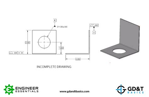 gd&t sheet metal drawing|General Dynamics Corp (GD) Stock Price & News .